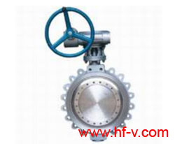 ΁݆ʽ��(du��)�Aܛ�ܷ���y(���ʽ)