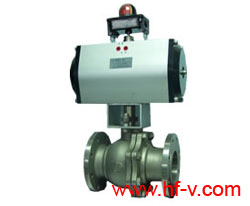 ���(d��ng)б�����y