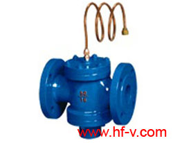 ����ʽ��������y