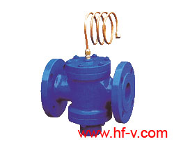 ����ʽ��������y