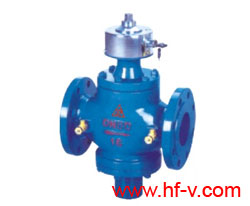 ����ʽƽ���y