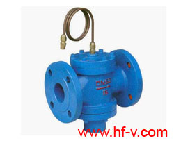 ����ʽ��������y