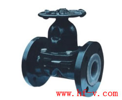 Ӣ��(bi��o)���(d��ng)��Ĥ�y